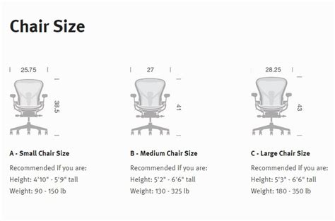 herman miller furniture payment plan.